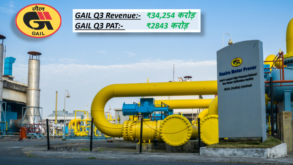 GAIL Q3 Result 2024