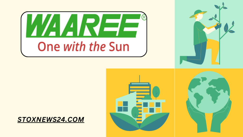 Waaree Energies Limited